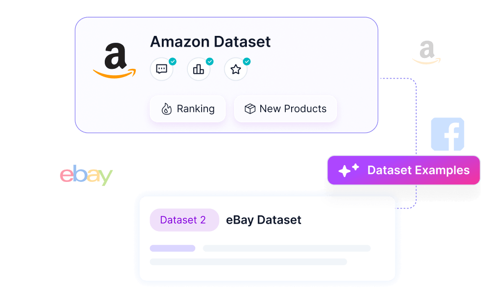 Instant E-commerce Intelligence