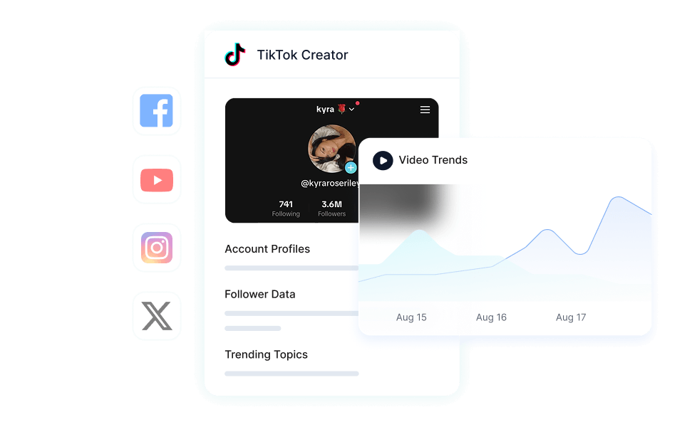 Advanced Social Data Tools